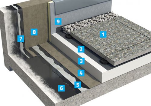Parabit-DUO-Warm-Inverted-Ballasted-Roof-01 Parabit-DUO-Warm-Inverted-Ballasted-Roof-01
